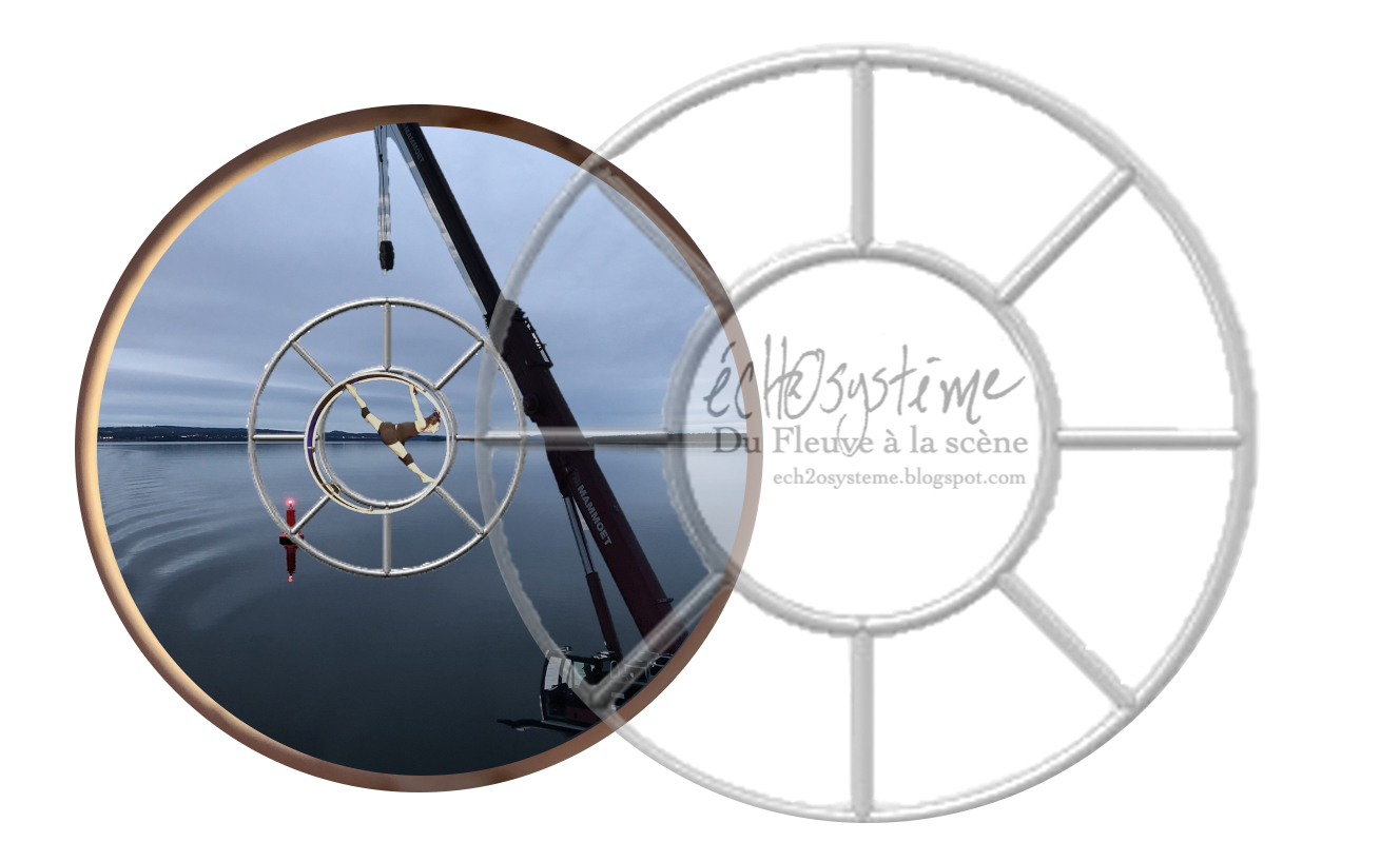 Une acrobate dans une roue suspendue à une grue de navire. À côté, la même roue comme logo du spectacle "écH2Osystème, Du Fleuve à la scène". L'adresse ech2osysteme.blogspot.com est en filigrane.